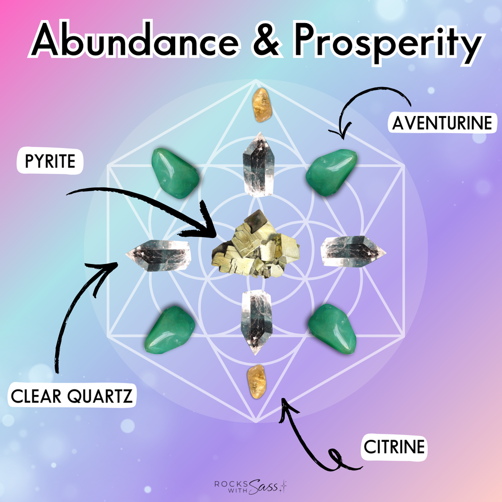 Crystal Grid Layouts for Manifestation: Step-by-Step Guide to Creating Powerful Energy Patterns in 2026