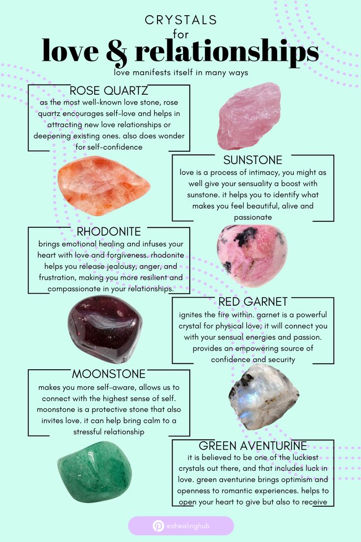 Love Crystals for Modern Relationships: Complete 2026 Guide to Romance and Self-Love