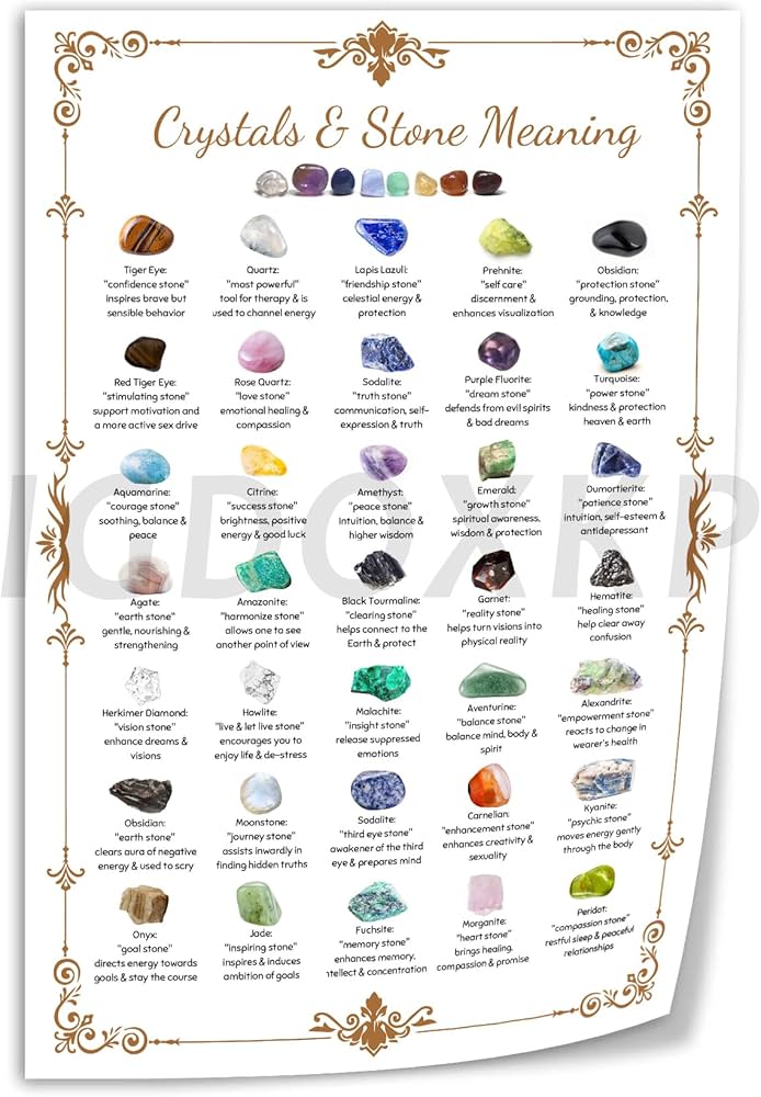 Lesser-known crystals: raw & polished forms, with scientifically-backed properties.