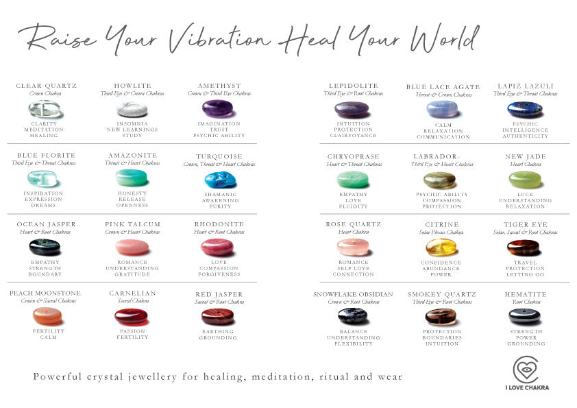 Top 5 Trending Crystals for Healing, Protection, and Love in 2026