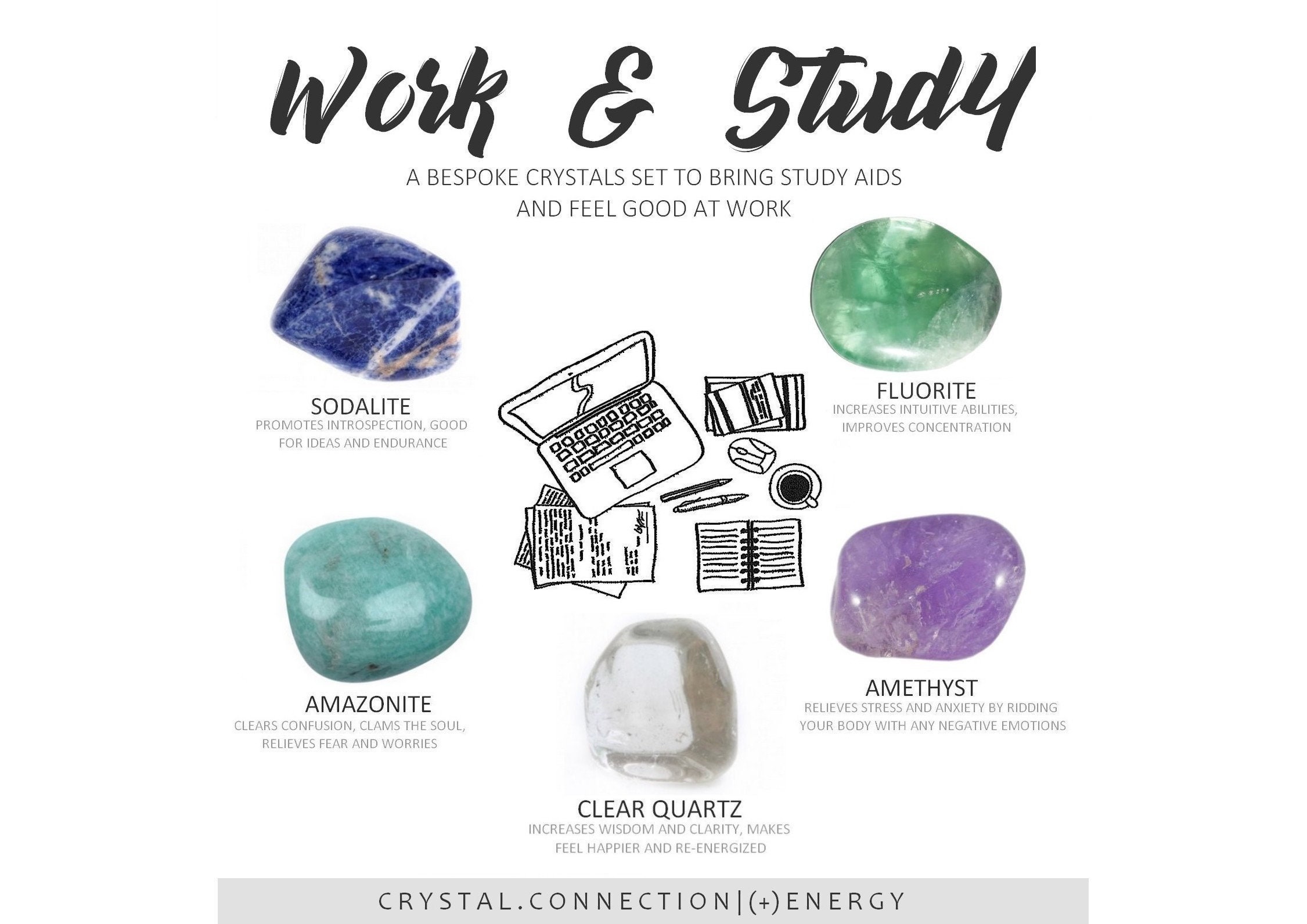 Understanding Crystals: The Complete 2026 Beginner's Chart for Remote Work Wellness
