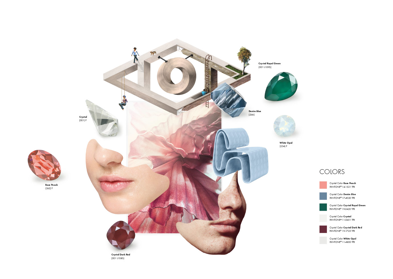 Crystal Trends
