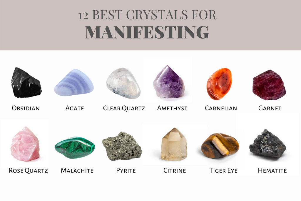 2024 Crystal Guide: 12 Most Powerful Crystals for New Year Manifestation and Goal Setting
